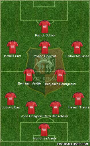Stade Rennais Football Club Formation 2017