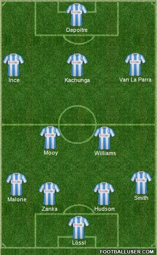 Huddersfield Town Formation 2017