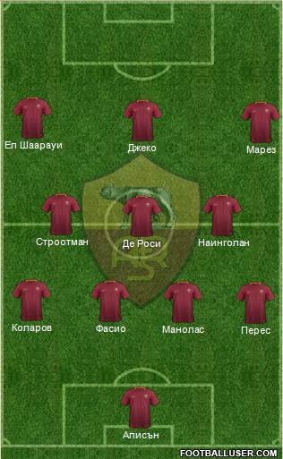 AS Roma Formation 2017