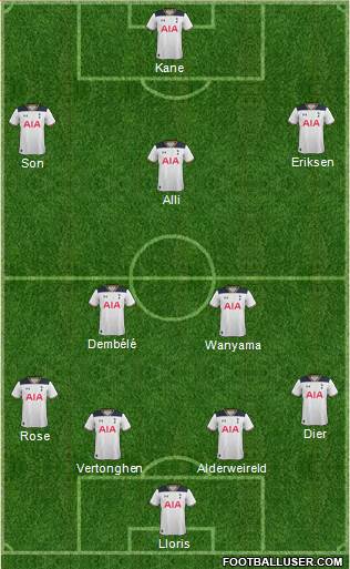 Tottenham Hotspur Formation 2017