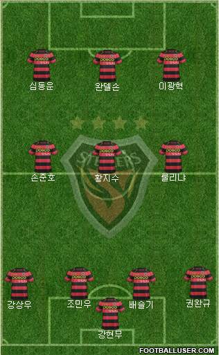 Pohang Steelers Formation 2017