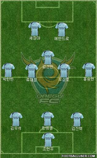 Daegu FC Formation 2017