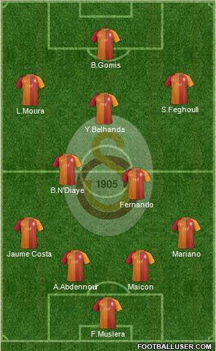 Galatasaray SK Formation 2017