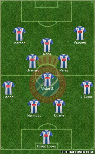 R.C.D. Espanyol de Barcelona S.A.D. Formation 2017