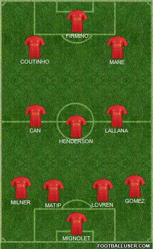 Liverpool Formation 2017