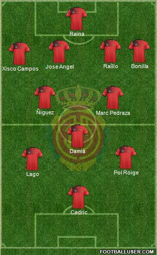 R.C.D. Mallorca S.A.D. Formation 2017
