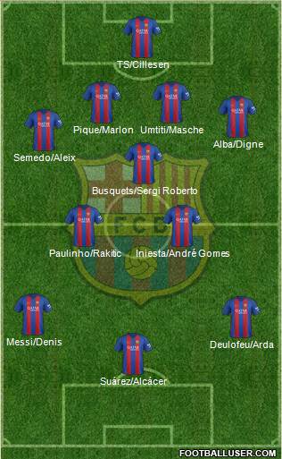 F.C. Barcelona Formation 2017