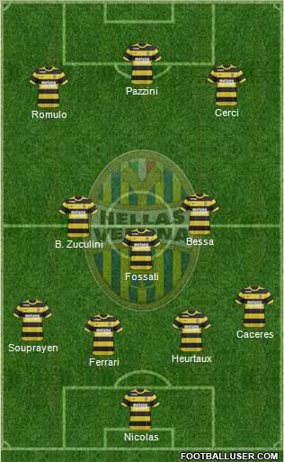 Hellas Verona Formation 2017