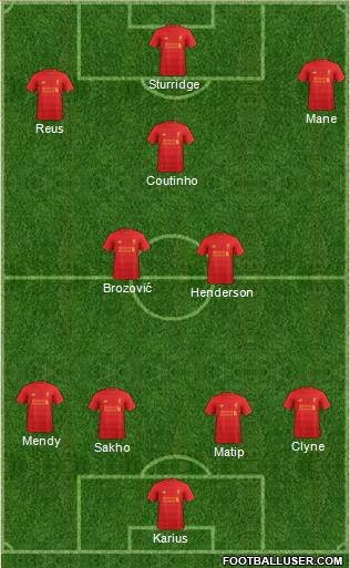 Liverpool Formation 2017