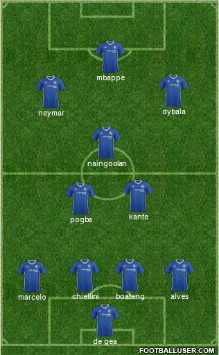 Chelsea Formation 2017