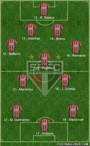 São Paulo FC Formation 2017