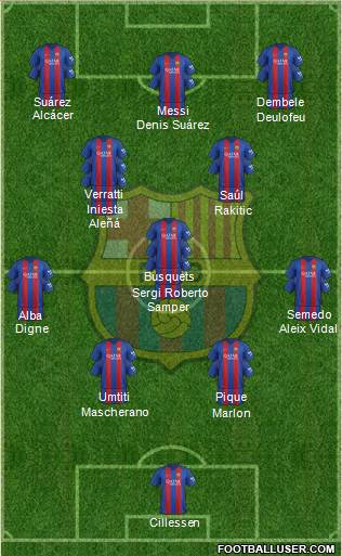 F.C. Barcelona Formation 2017