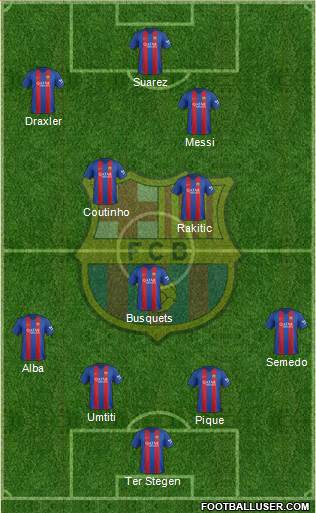 F.C. Barcelona Formation 2017