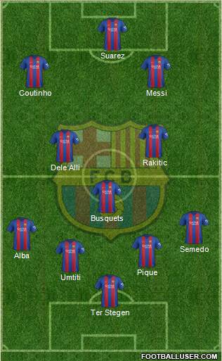 F.C. Barcelona Formation 2017