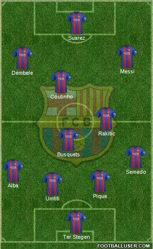 F.C. Barcelona Formation 2017