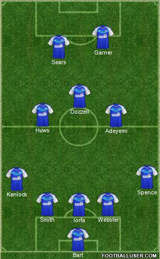 Ipswich Town Formation 2017