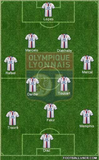 Olympique Lyonnais Formation 2017