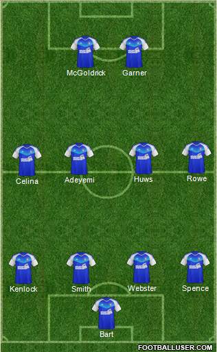 Ipswich Town Formation 2017