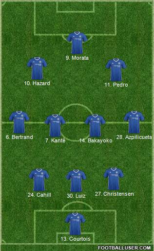 Chelsea Formation 2017