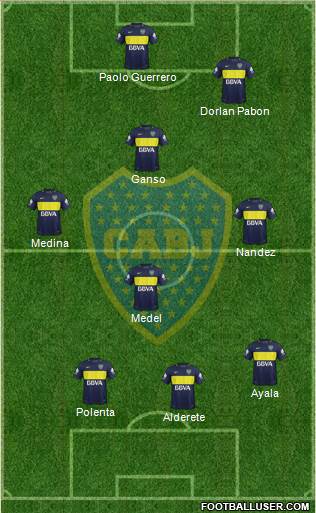 Boca Juniors Formation 2017