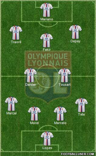 Olympique Lyonnais Formation 2017
