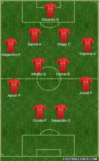 Liverpool Formation 2017