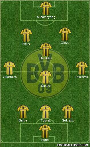 Borussia Dortmund Formation 2017