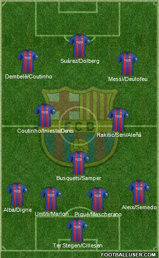 F.C. Barcelona Formation 2017