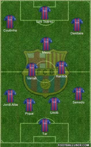 F.C. Barcelona Formation 2017