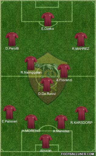 AS Roma Formation 2017
