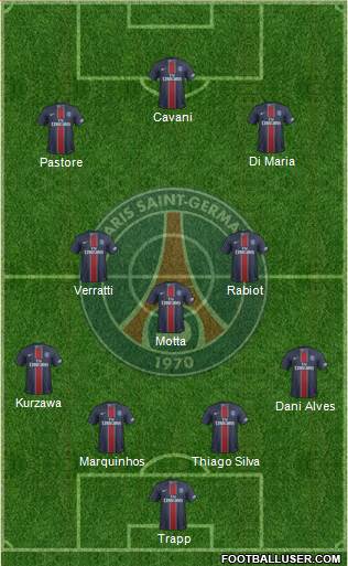 Paris Saint-Germain Formation 2017