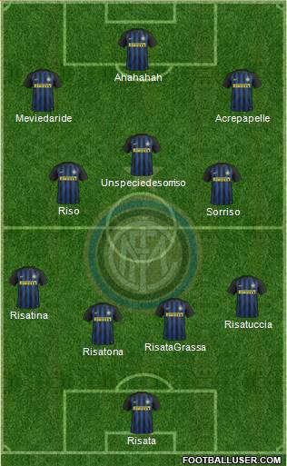 F.C. Internazionale Formation 2017