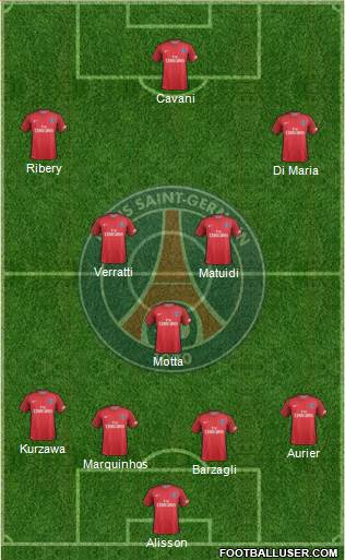 Paris Saint-Germain Formation 2017