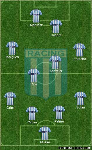 Racing Club Formation 2017