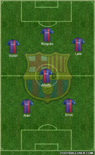 F.C. Barcelona Formation 2017