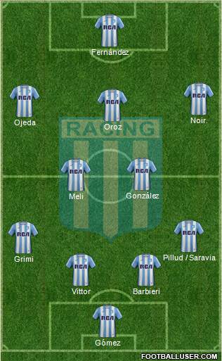 Racing Club Formation 2017