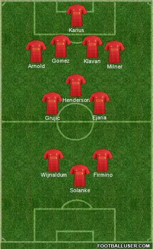 Liverpool Formation 2017
