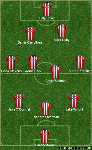 Sheffield United Formation 2017
