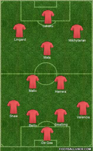 Manchester United Formation 2017