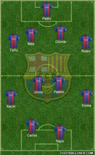 F.C. Barcelona Formation 2017