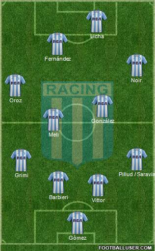 Racing Club Formation 2017