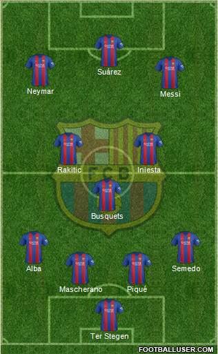 F.C. Barcelona Formation 2017