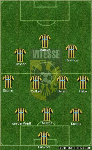 Vitesse Formation 2017