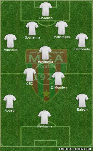 Mouloudia Club d'Alger football formation