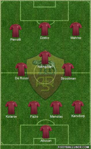 AS Roma Formation 2017
