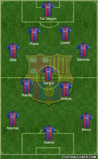 F.C. Barcelona Formation 2017