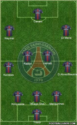 Paris Saint-Germain Formation 2017