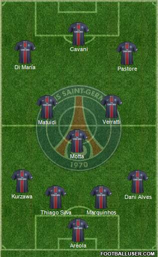Paris Saint-Germain Formation 2017