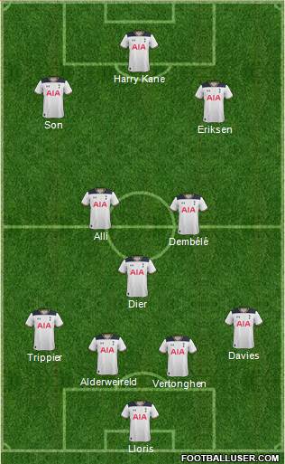 Tottenham Hotspur Formation 2017