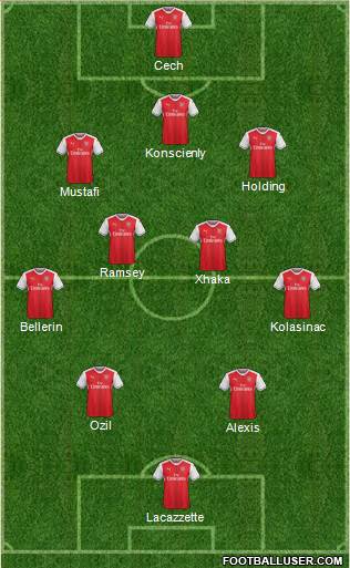 Arsenal Formation 2017
